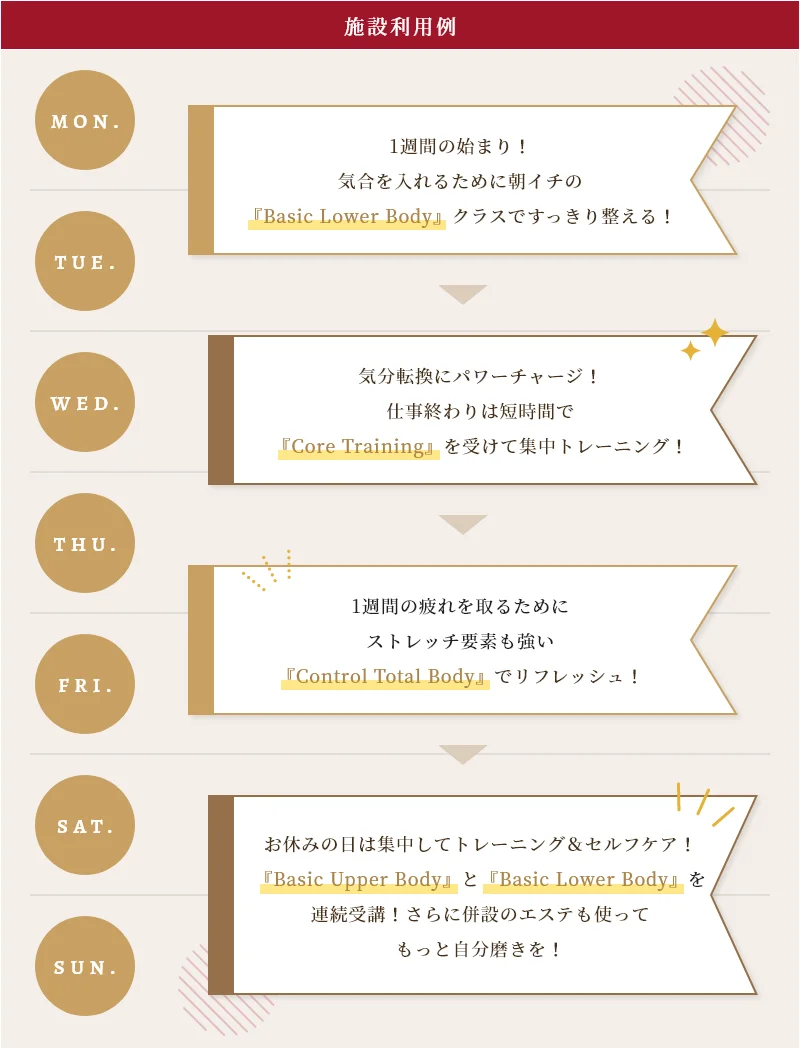 施設利用例